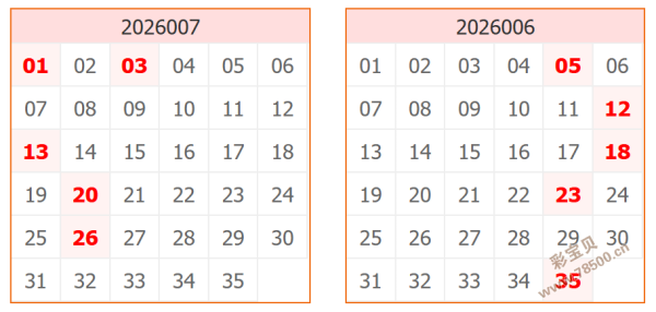 独家揭秘,期体彩排列,三精准预测,河南体彩,河南体彩网,河南体彩网官网,体育彩票,体彩大乐透,竞彩足球,体彩公益