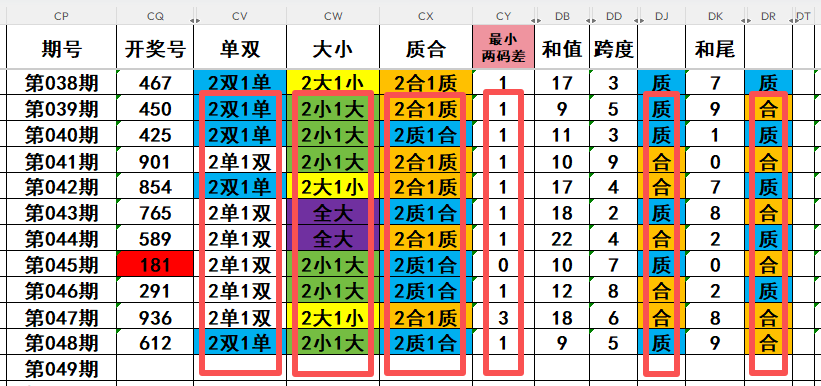 福彩,期专家推荐,上期,河南体彩,河南体彩网,河南体彩网官网,体育彩票,体彩大乐透,竞彩足球,体彩公益