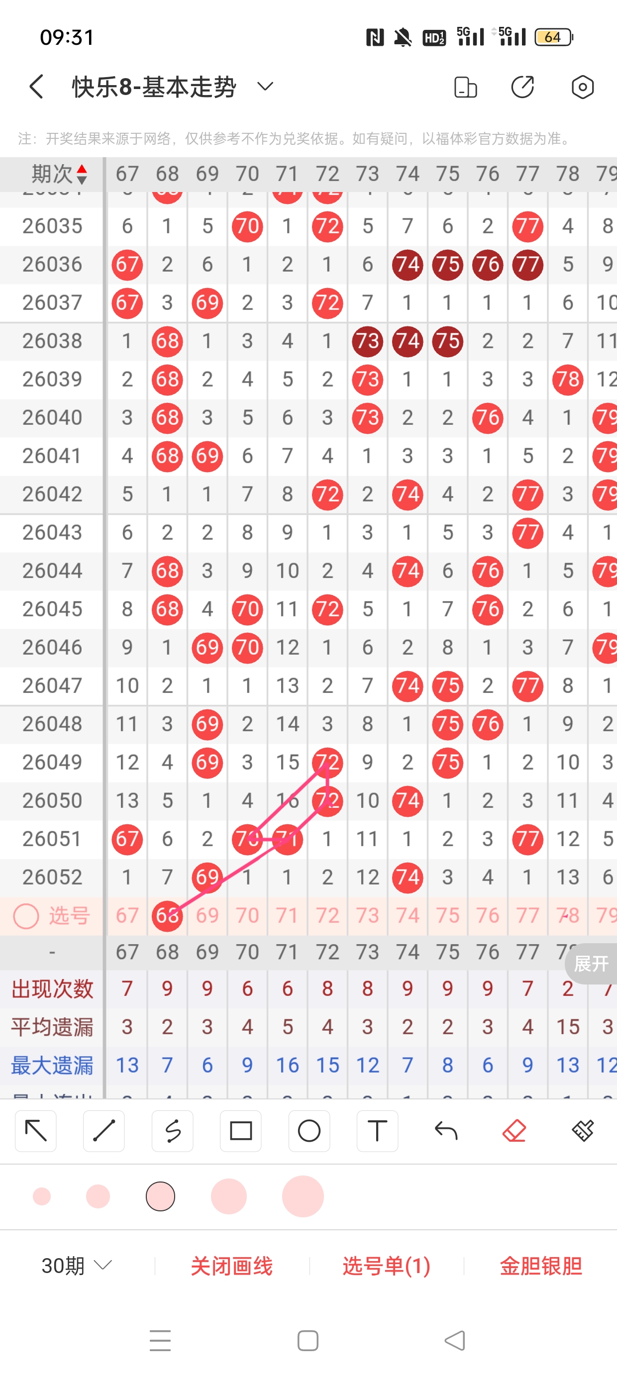 彩界奇缘,期双色球中,奖秘籍,河南体彩,河南体彩网,河南体彩网官网,体育彩票,体彩大乐透,竞彩足球,体彩公益