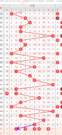 期体彩排列,预测,专家质合分,河南体彩,河南体彩网,河南体彩网官网,体育彩票,体彩大乐透,竞彩足球,体彩公益