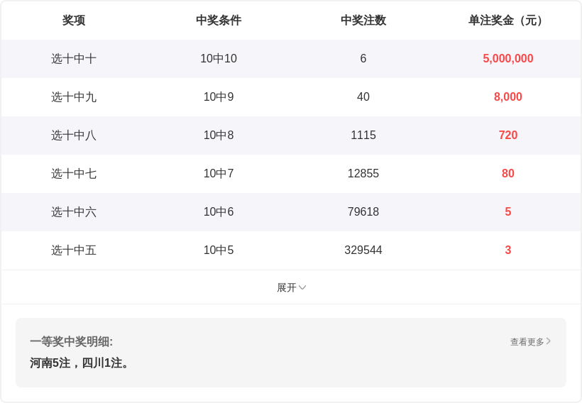 独门秘籍,双色球,期一触即发,河南体彩,河南体彩网,河南体彩网官网,体育彩票,体彩大乐透,竞彩足球,体彩公益
