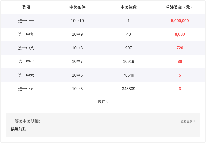 福彩,期专家单挑,推荐,河南体彩,河南体彩网,河南体彩网官网,体育彩票,体彩大乐透,竞彩足球,体彩公益