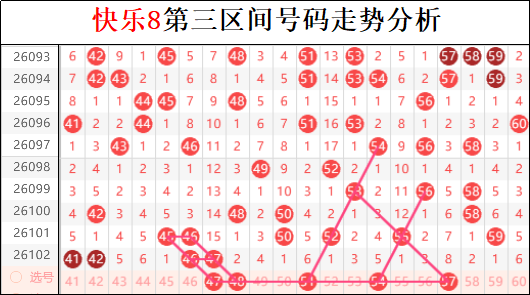 期排列,号码走势及,专家推荐分,河南体彩,河南体彩网,河南体彩网官网,体育彩票,体彩大乐透,竞彩足球,体彩公益