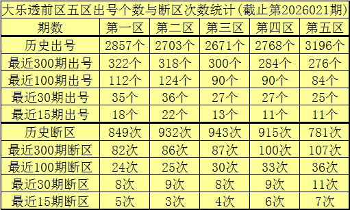 韩佳琪双色,球推荐,前方案助擒,河南体彩,河南体彩网,河南体彩网官网,体育彩票,体彩大乐透,竞彩足球,体彩公益