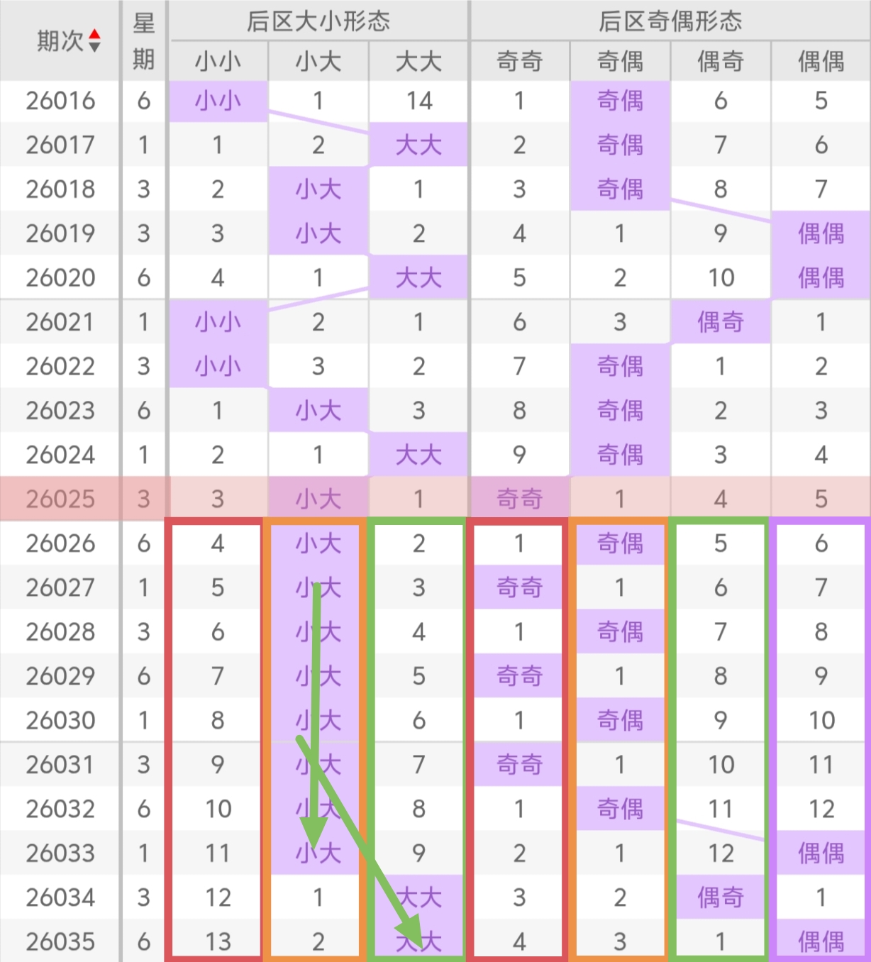 大乐透,期专家质合,分析选号推,河南体彩,河南体彩网,河南体彩网官网,体育彩票,体彩大乐透,竞彩足球,体彩公益