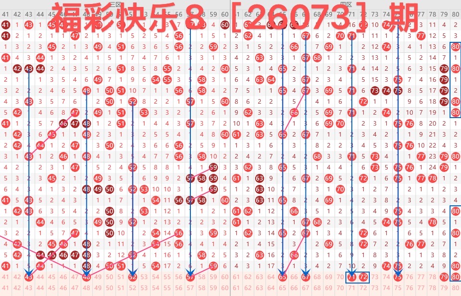 刘栋双色球,推荐,上期蓝球命,河南体彩,河南体彩网,河南体彩网官网,体育彩票,体彩大乐透,竞彩足球,体彩公益