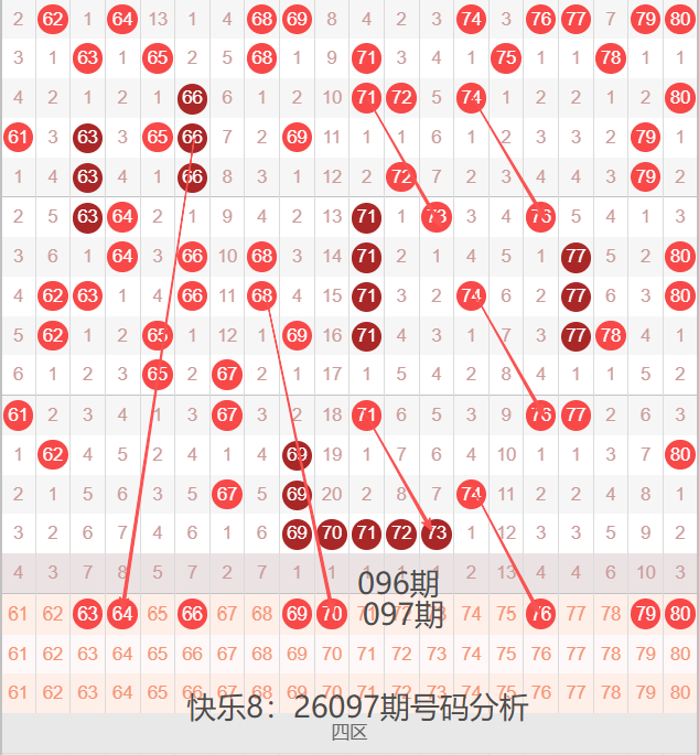 大乐透,期专家推荐,杀号及质合,河南体彩,河南体彩网,河南体彩网官网,体育彩票,体彩大乐透,竞彩足球,体彩公益
