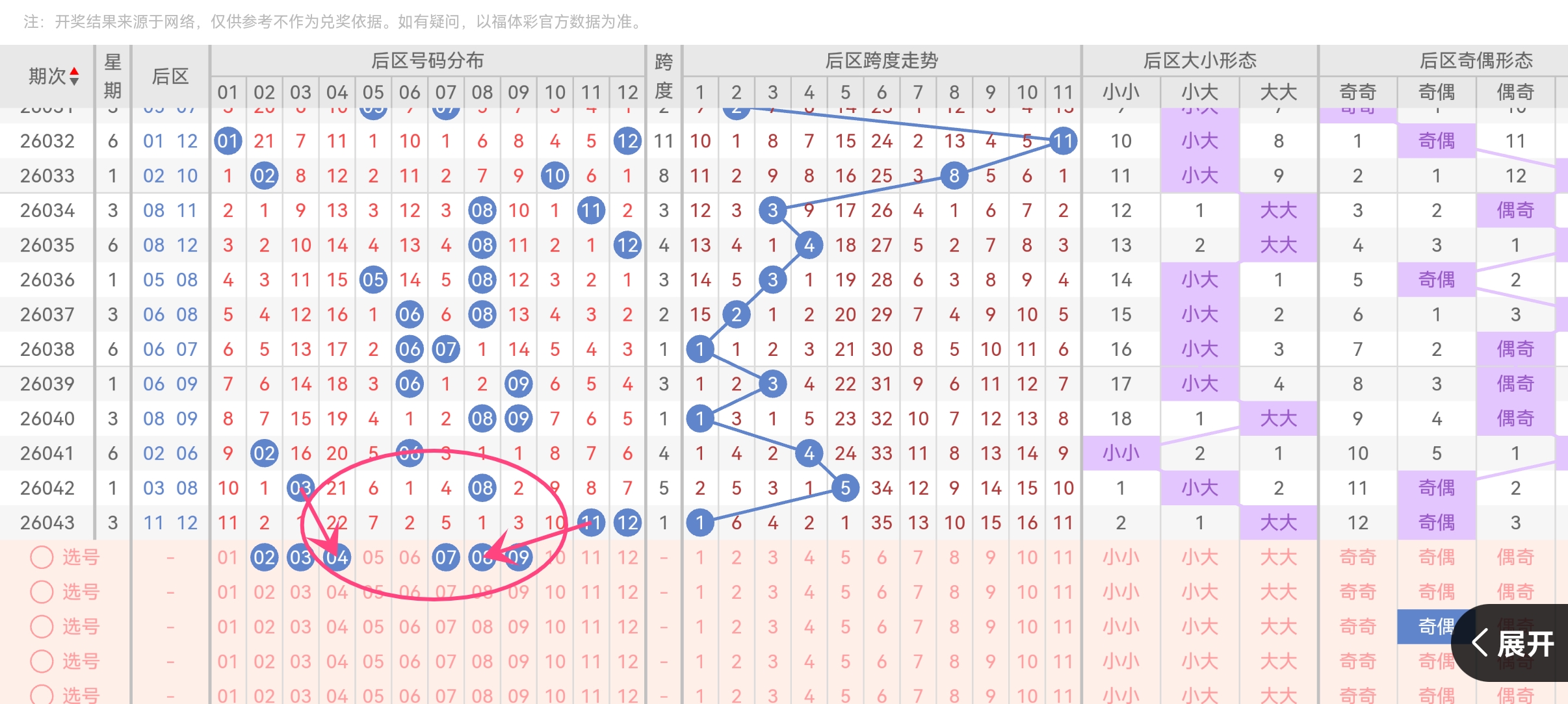 神秘揭晓,元始天尊第,期彩票,河南体彩,河南体彩网,河南体彩网官网,体育彩票,体彩大乐透,竞彩足球,体彩公益