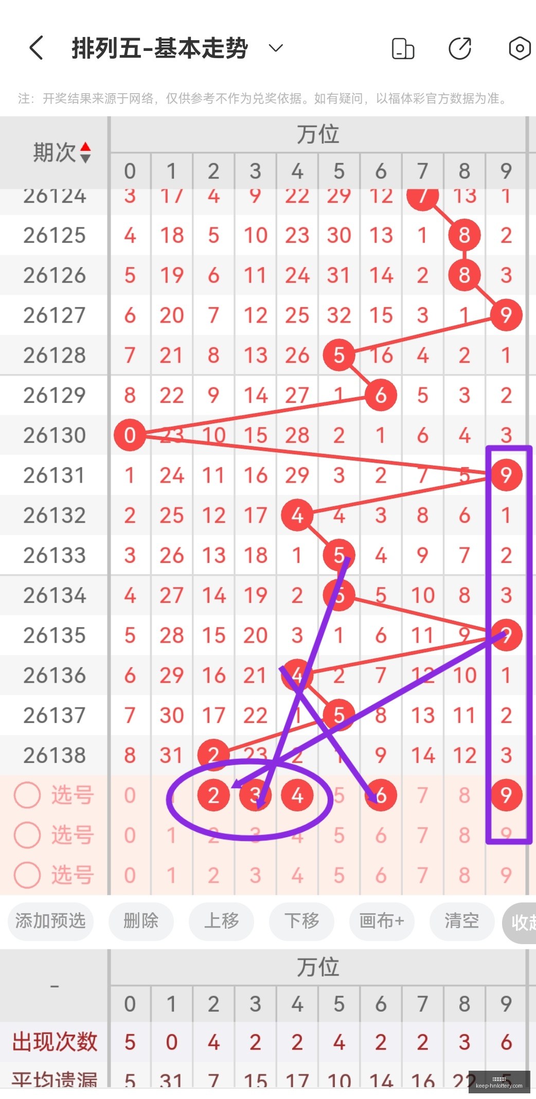 期张晓明独,家字谜解析,排列三,河南体彩网官网,河南体彩网资讯,河南体彩下载,河南体彩网分析,河南体育彩票,河南体彩网登录,体育彩票平台,彩票开奖结果