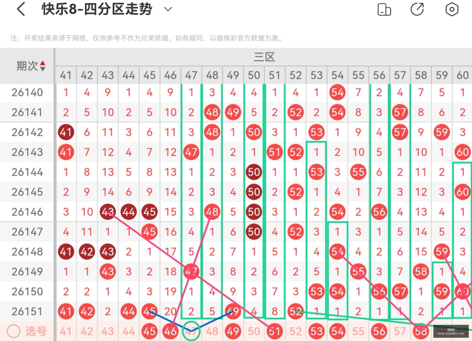 水镜大乐透,期攻略,前区精选双,河南体彩网官网,河南体彩网资讯,河南体彩下载,河南体彩网分析,河南体育彩票,河南体彩网登录,体育彩票平台,彩票开奖结果