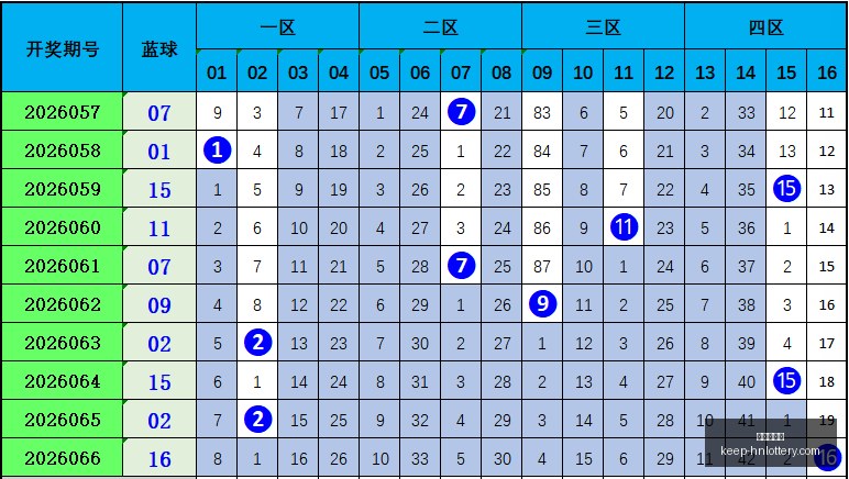 年福彩,牛魔王中奖,攻略,河南体彩网官网,河南体彩网资讯,河南体彩下载,河南体彩网分析,河南体育彩票,河南体彩网登录,体育彩票平台,彩票开奖结果