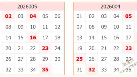 【天选独胆秘数】3033期号码前瞻：神秘定3跨349，惊喜连连不容错过！