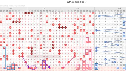 大乐透期号分析：专家推荐26期快乐8号码