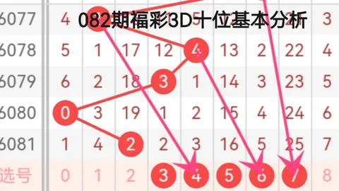 大乐透059期专家推荐：前区十码质合分析