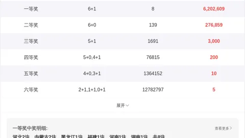 何尚福彩3D第2026083期：专家推荐质合分析，关注两偶一