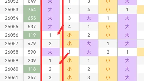 双色球26039期专家推荐号码走势解析