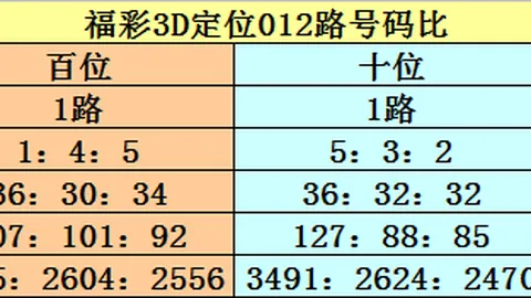 河南体彩网