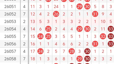 七乐彩26068期风云预测：和值区间实战攻略全解密