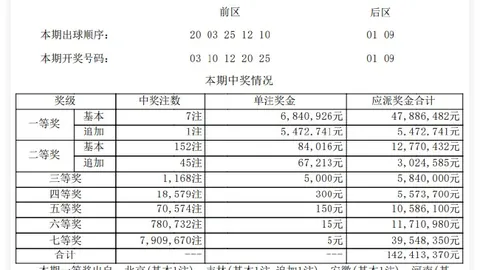 库明加加盟首训回顾：森林狼官方曝光精彩瞬间，粉丝激动不已